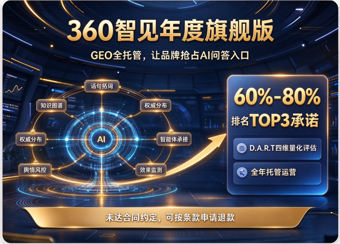 360智见年度旗舰版服务图片